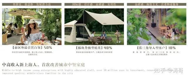 保利虹桥和颂、3站虹桥枢纽总价280-580万面积91-139平一梯一户(图16)