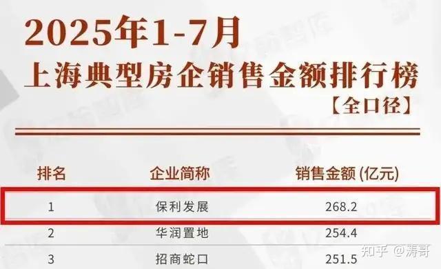 保利虹桥和颂、3站虹桥枢纽总价280-580万面积91-139平一梯一户(图34)