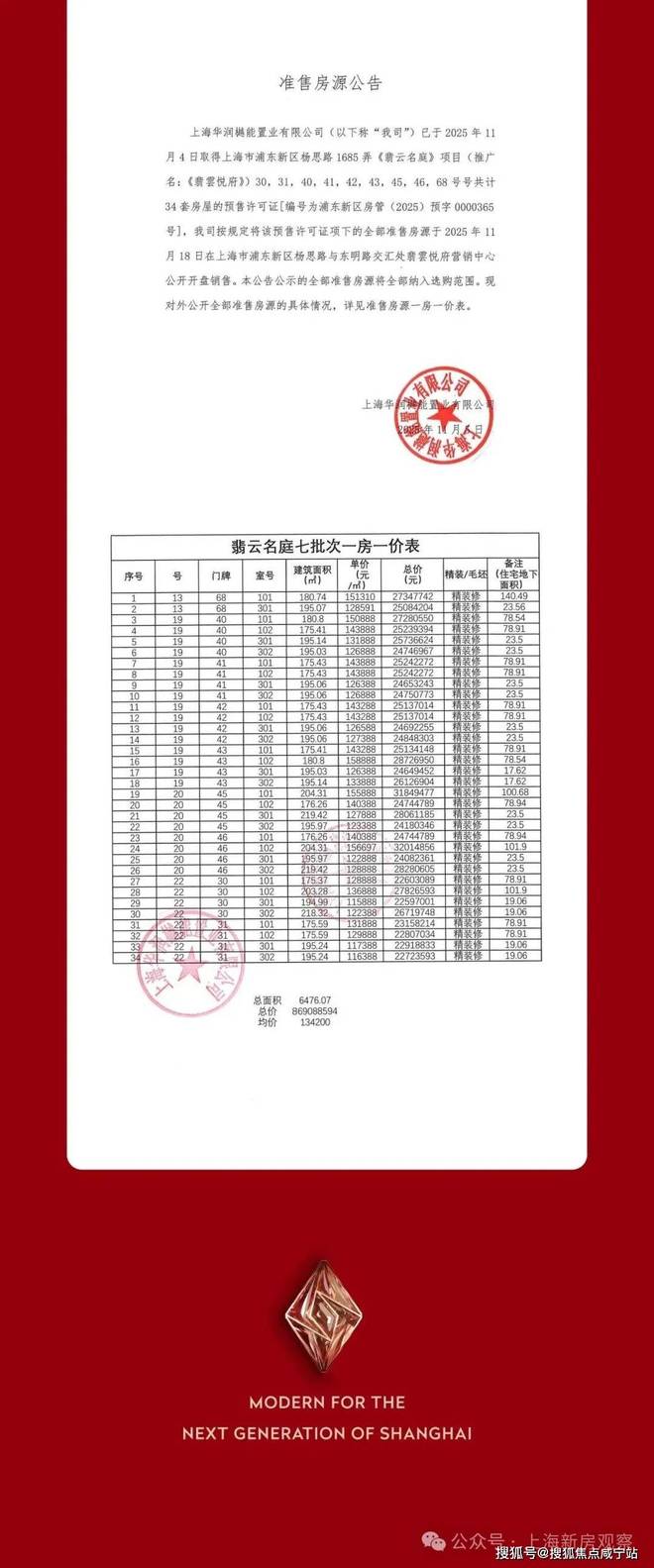 上海翡雲悦府售楼处-翡雲悦府(最新)楼盘网站-房价-户型-图文介绍(图8)
