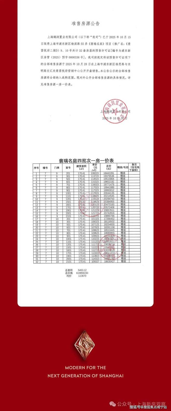 上海翡雲悦府售楼处-翡雲悦府(最新)楼盘网站-房价-户型-图文介绍(图9)