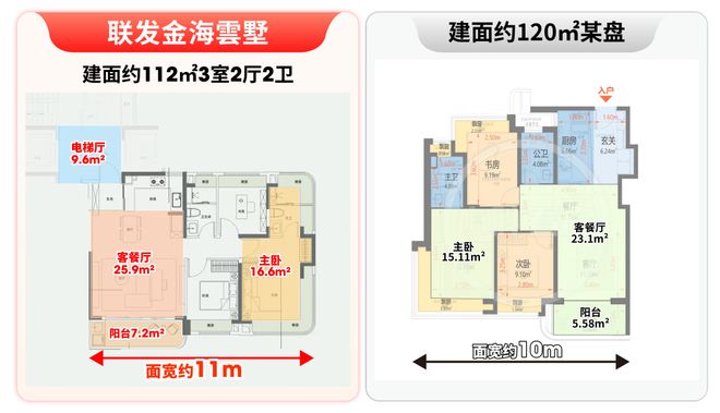 百度热搜@联发金海雲墅售楼处发布：金海雲墅高端居住新生活(图2)