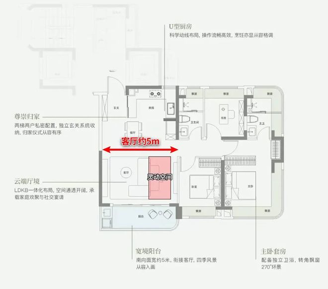 百度热搜@联发金海雲墅售楼处发布：金海雲墅高端居住新生活(图3)