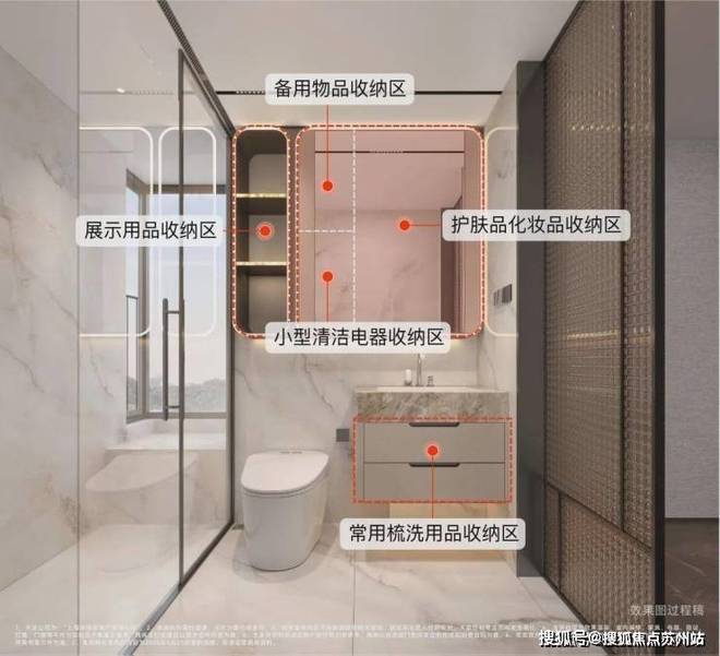 保利天奕【新盘】售楼处最新发布：景实景曝光-上海房天下(图10)