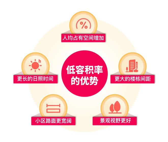 米乐M6平台:聚焦上海♐联发·金海雲墅售楼处官宣:打造舒居新境(图20)