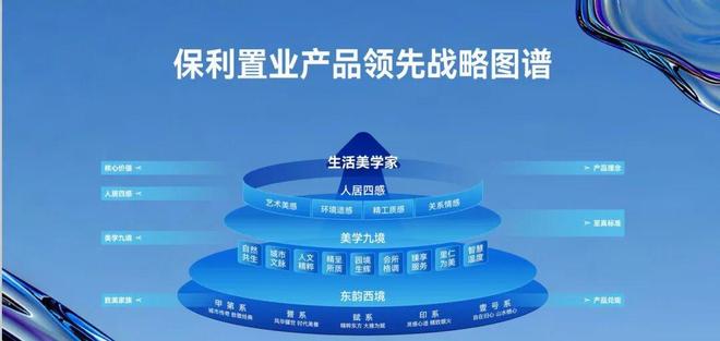【】保利珑誉售楼处电话最新成交价格聚焦济南好房(图12)