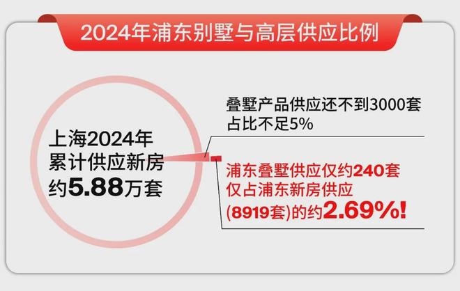 热搜联发·金海雲墅售楼处发布：金海雲墅打造品质生活！(图14)