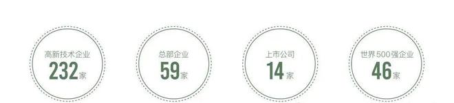 热搜联发·金海雲墅售楼处发布：金海雲墅打造品质生活！(图27)