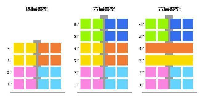 【动态】尚园售楼处尚园发布：惊艳亮相!(图5)