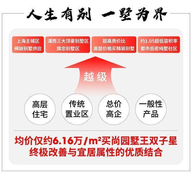 【动态】尚园售楼处尚园发布：惊艳亮相!(图7)