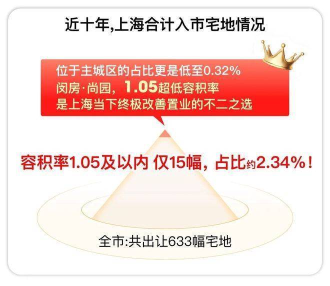 【动态】尚园售楼处尚园发布：惊艳亮相!(图11)