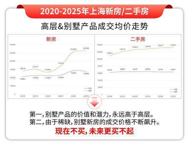 【动态】尚园售楼处尚园发布：惊艳亮相!(图12)