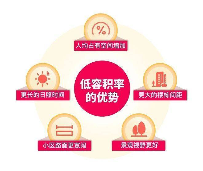 【动态】尚园售楼处尚园发布：惊艳亮相!(图24)