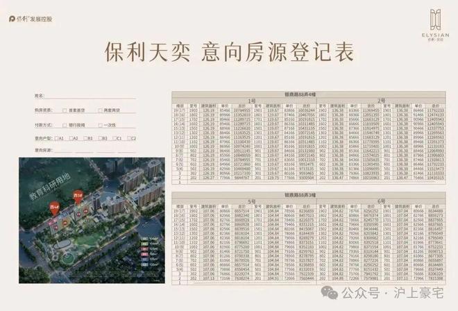 百度热搜NO1®保利天奕售楼处发布：高性价比品质生活(图1)