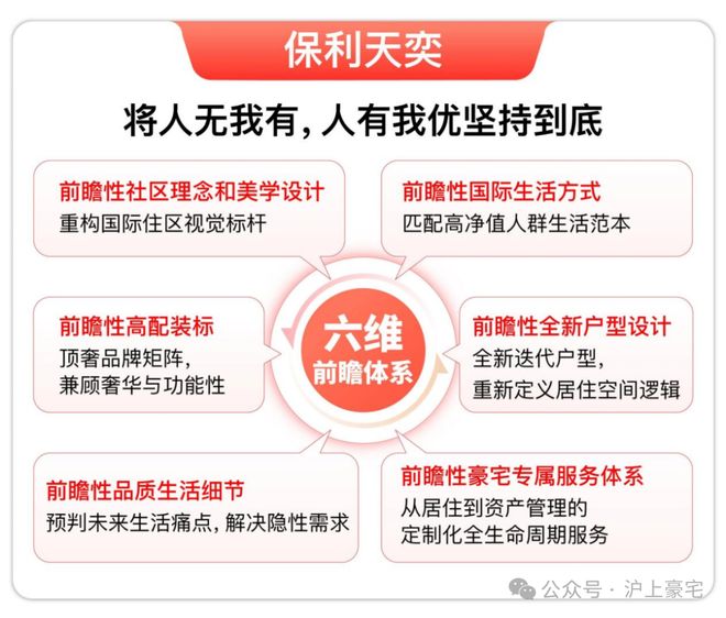 百度热搜NO1®保利天奕售楼处发布：高性价比品质生活(图2)