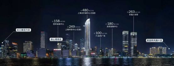 米乐M6：十一月百度热搜@中粮北外滩壹号售楼处电话：顶奢生活之选(图6)