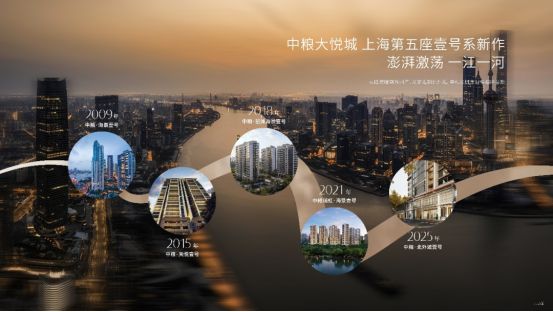 米乐M6：十一月百度热搜@中粮北外滩壹号售楼处电话：顶奢生活之选(图15)