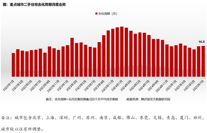 最新百度热搜@中建玖上琅宸售楼处发布：线上预约可享团购优惠(图35)