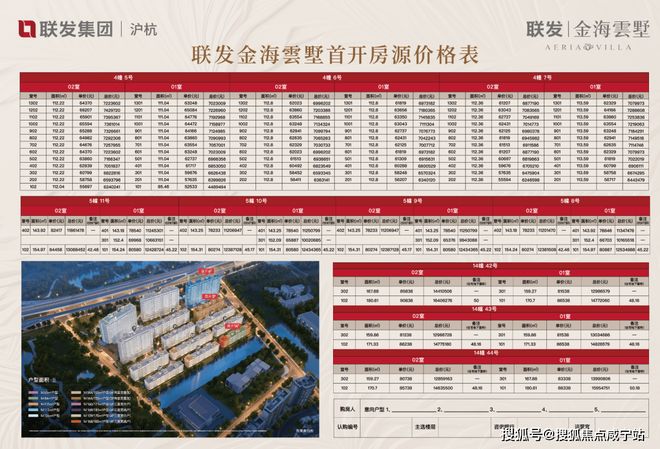 米乐M6：楼市聚焦@联发金海雲墅售楼处发布：联发金海雲墅顶奢新标杆(图1)