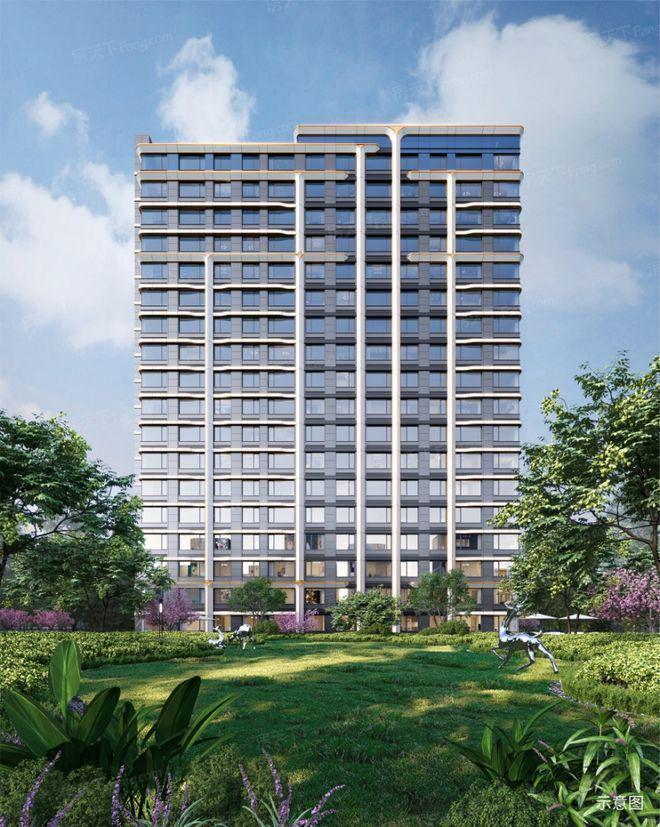 中建·云境售楼处-首页网站-2025中建云境楼盘详情-北京房天下(图3)