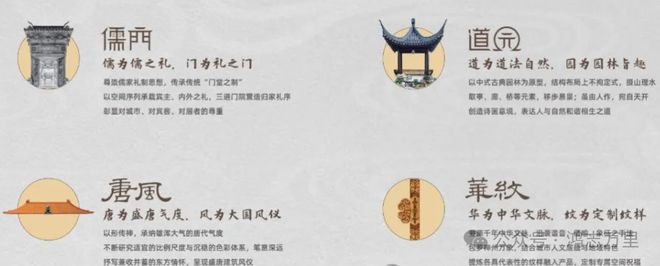 ▷北京建发金茂观宸售楼处发布：建发金茂观宸楼盘怎么样？(图2)