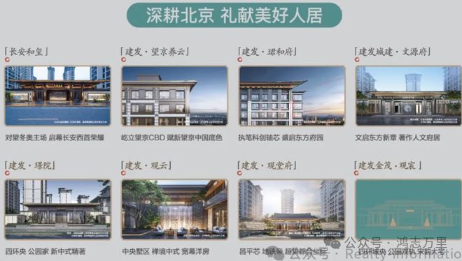▷北京建发金茂观宸售楼处发布：建发金茂观宸楼盘怎么样？(图3)