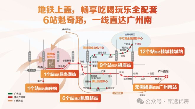 米乐M6：2025年年度好房热搜®保利中交大都汇售楼处发布：享受品质生活(图6)