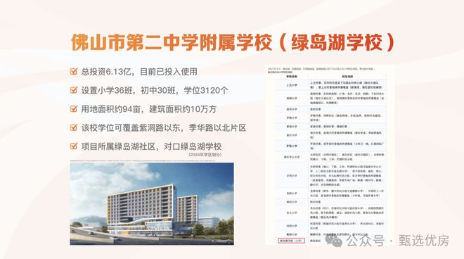 米乐M6：2025年年度好房热搜®保利中交大都汇售楼处发布：享受品质生活(图11)