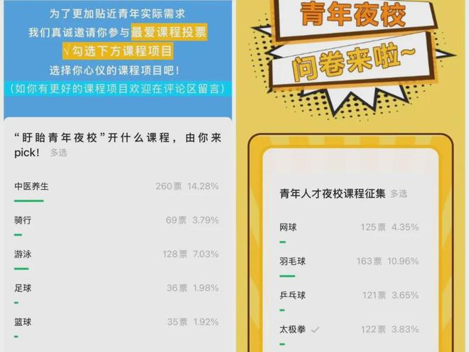 在盱眙青年人才下班后“扎堆”去这里(图2)