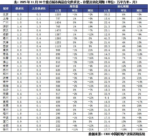 ®古北·壹号公馆售楼处古北·壹号公馆发布:顶奢生活之选(图4)