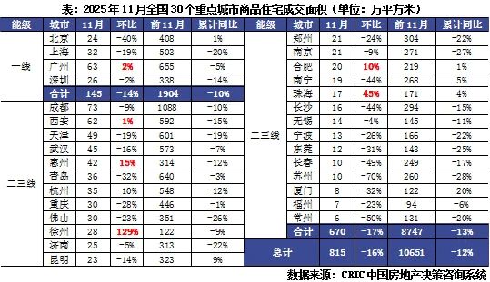 ®古北·壹号公馆售楼处古北·壹号公馆发布:顶奢生活之选(图3)