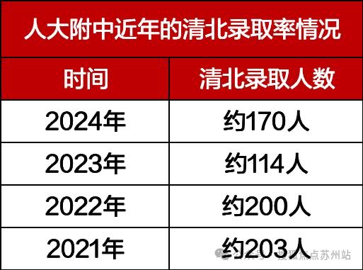 火热中！@苏州沁百合售楼处发布：沁百合诚邀莅临品鉴(图9)