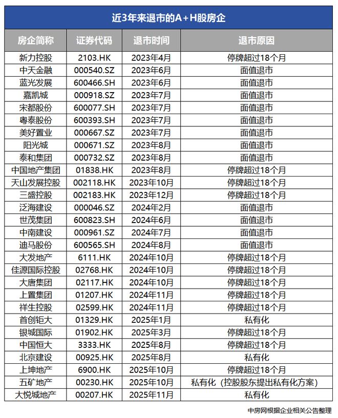 最新百度热搜@大华静安年华售楼处发布：线上预约可享团购优惠(图1)