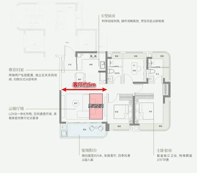 米乐M6：热搜NO1联发金海雲墅售楼处发布奉贤的滨海品质生活范本(图4)