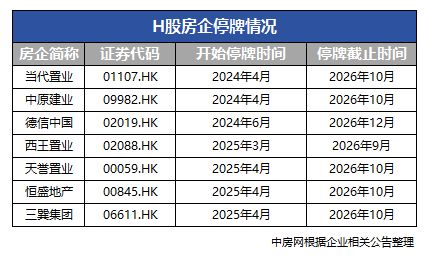 楼市聚焦中建玖上琅宸售楼处发布:中建玖上琅宸理想人居范本(图2)