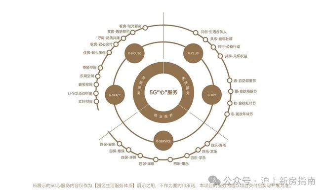 上海热搜豪宅!︎绿城逸庐售楼处发布探索理想居住新境(图8)