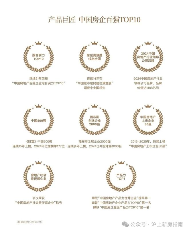 上海热搜豪宅!︎绿城逸庐售楼处发布探索理想居住新境(图2)