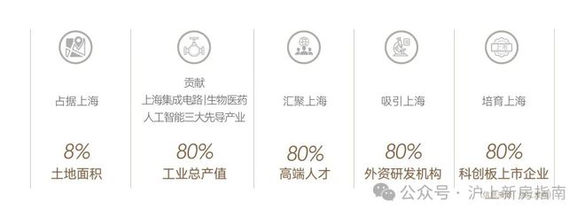 上海热搜豪宅!︎绿城逸庐售楼处发布探索理想居住新境(图10)