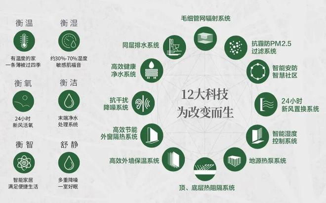 今日发布!普陀润雲金茂府售楼处：金茂府享受品质生活!(图2)