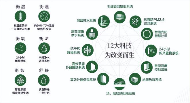 今日发布!普陀润雲金茂府售楼处：金茂府享受品质生活!(图7)