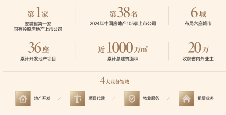 米乐M6平台：年度聚焦@琥珀星樾湾网站-售楼处欢迎您丨最新房价详情(图4)