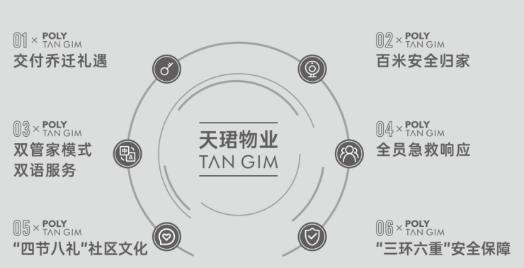 【1月房价】保利新川天珺售楼处最新公告_2026年优惠_房价走势_主力户型_售楼处电话(图12)