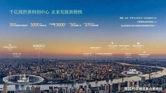 瑞安·翠湖滨江网站-翠湖滨江售楼处电话-楼盘详情-价格-配套(图7)