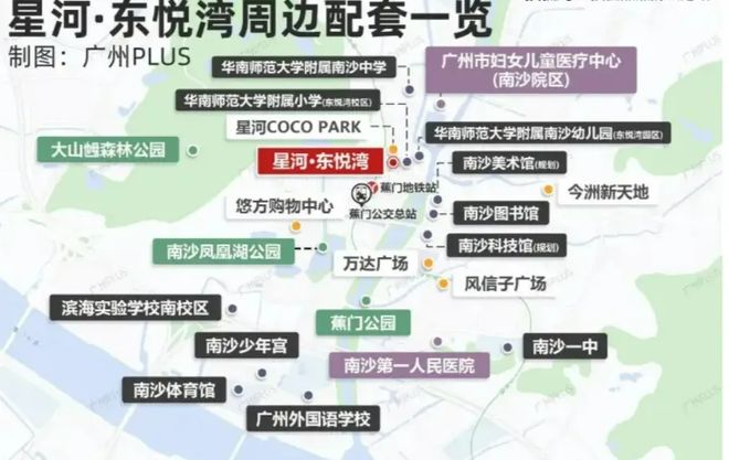 米乐M6平台:⚡一席难求|星河东悦湾售楼处发布:城芯绝版地段(图16)