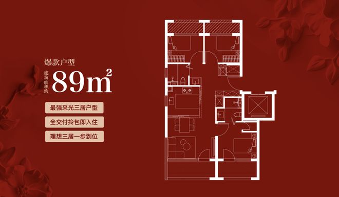 朝棠揽阅北京朝棠揽阅售楼处电线首页北京房天下(图3)