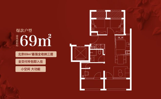 朝棠揽阅北京朝棠揽阅售楼处电线首页北京房天下(图1)