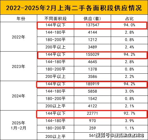 通告@润雲金茂府售楼处发布：润雲金茂府以品质成就典范!(图3)