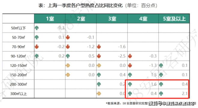 通告@润雲金茂府售楼处发布：润雲金茂府以品质成就典范!(图6)
