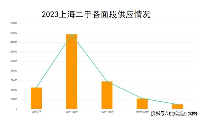 通告@润雲金茂府售楼处发布：润雲金茂府以品质成就典范!(图4)