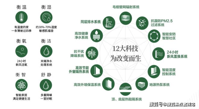 通告@润雲金茂府售楼处发布：润雲金茂府以品质成就典范!(图12)