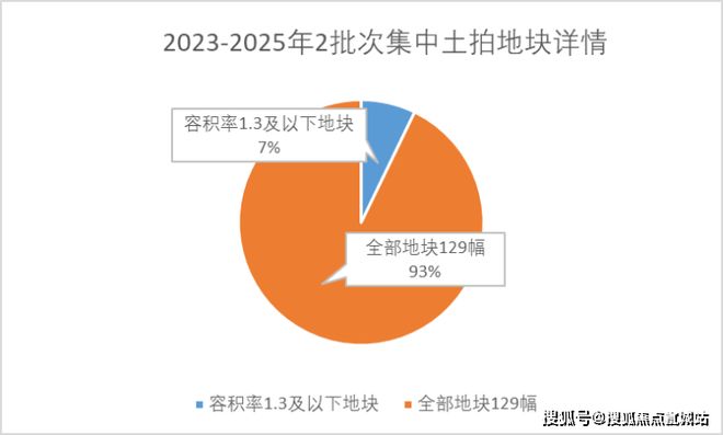 通告@润雲金茂府售楼处发布：润雲金茂府以品质成就典范!(图17)